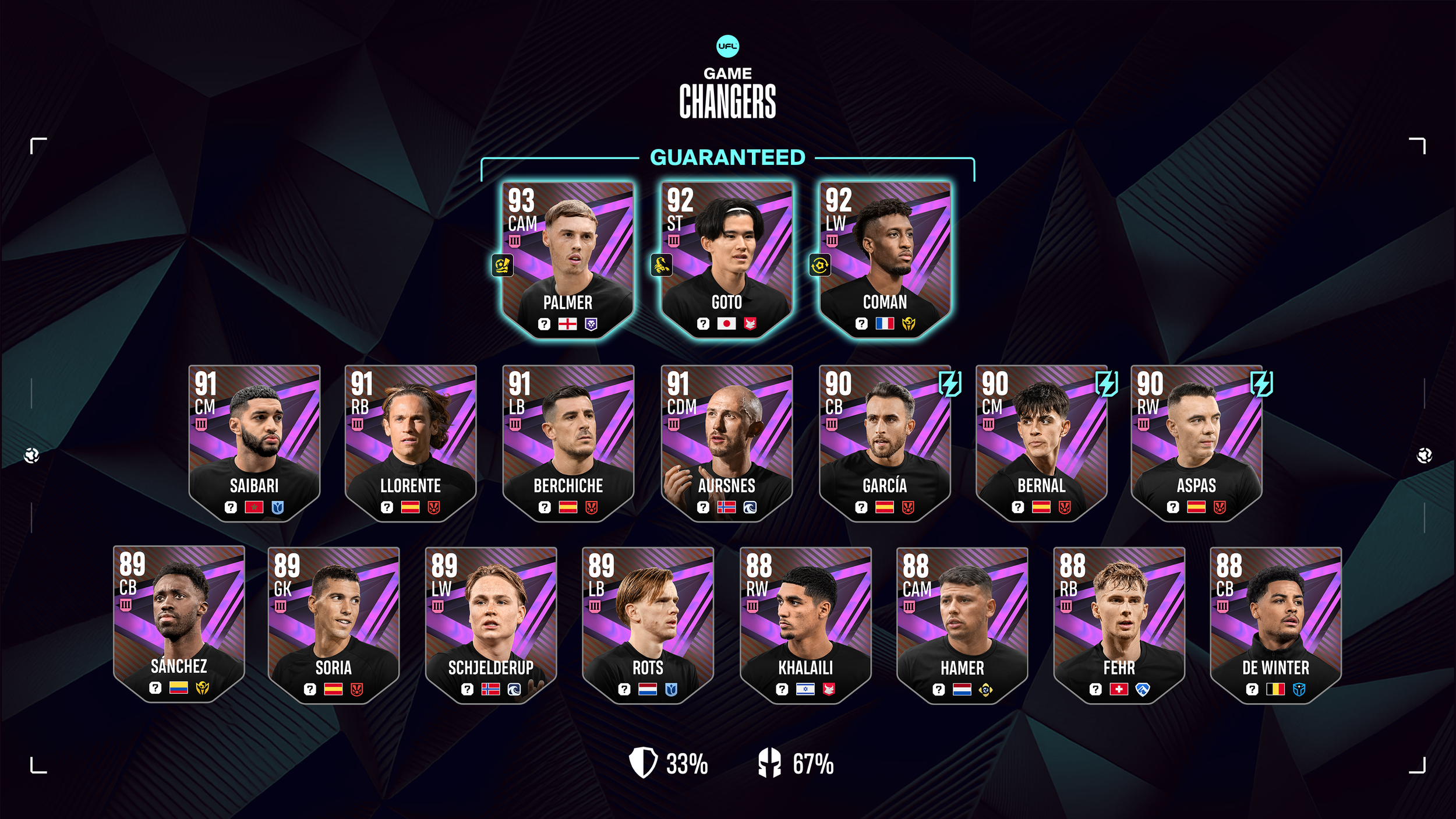 Unlock Game Changers Pack 2 Today image 001
