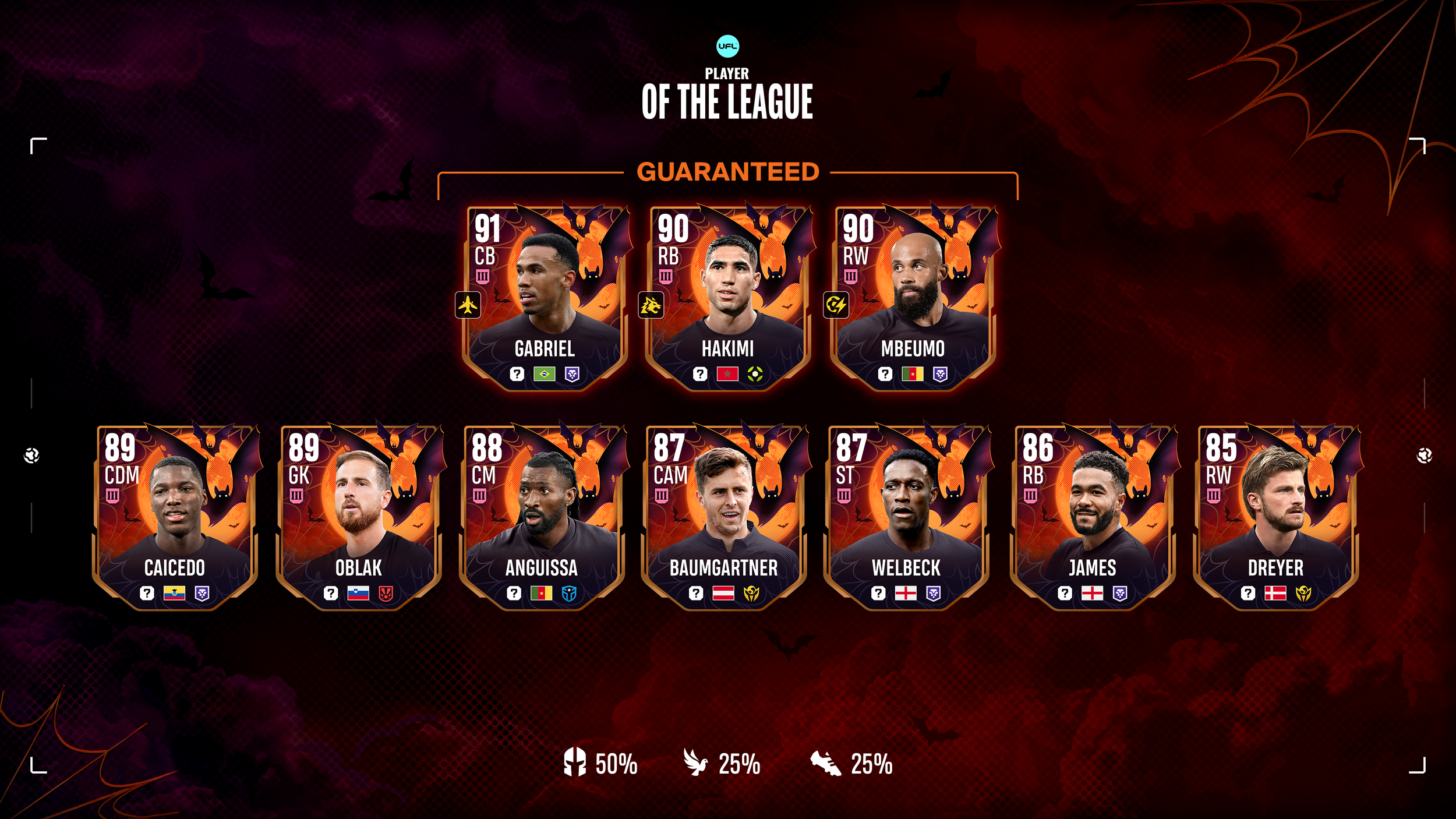 November League Pack Features Top Stars image 001