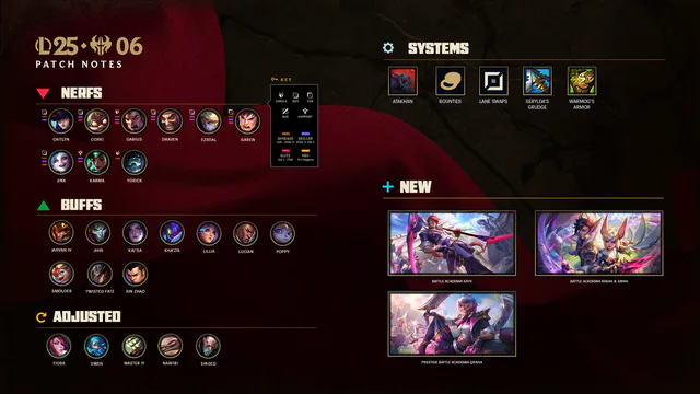25.06 Patch Notes image 001
