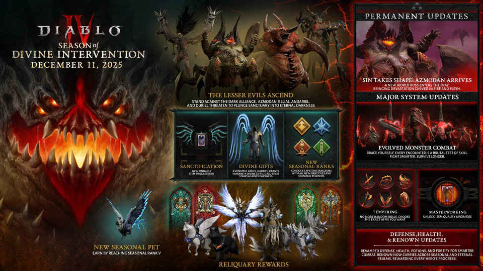 Vanquish the Lesser Evils in Season of Divine Intervention image 001