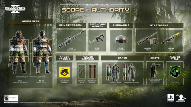 Line Up the Perfect Shot with the Scope of Authority Premium Warbond! image 008