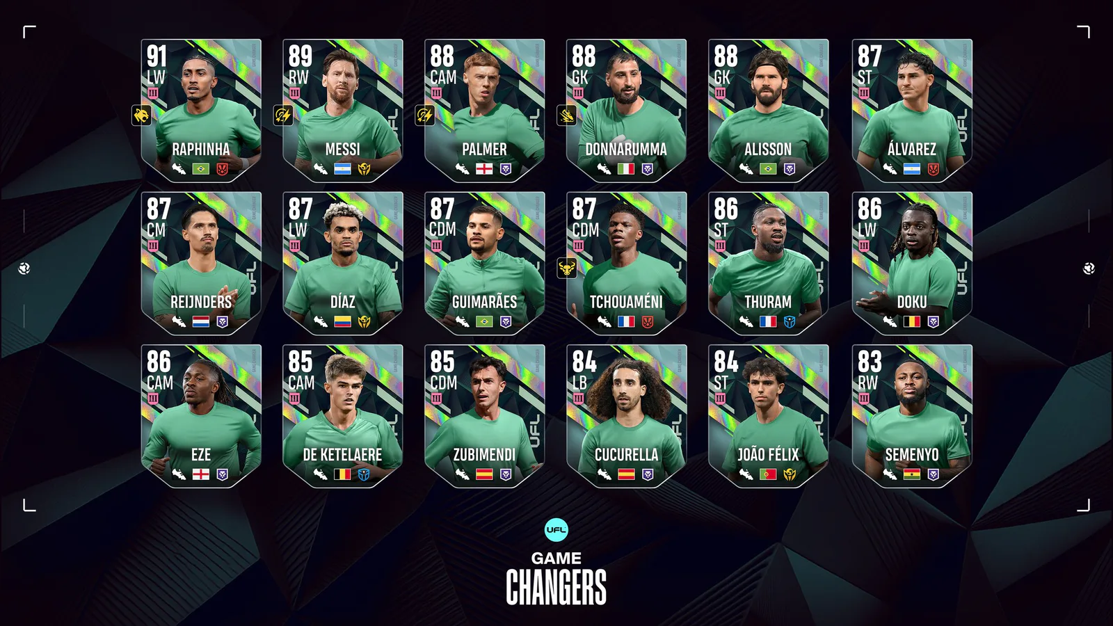 Unlock Messi in Game Changers Pack 3!
