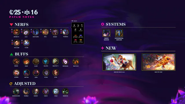 25.16 Patch Notes image 001