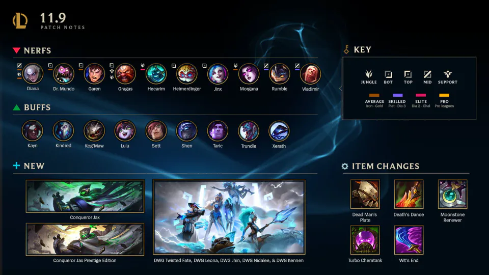 Major Champion Adjustments and Item Changes