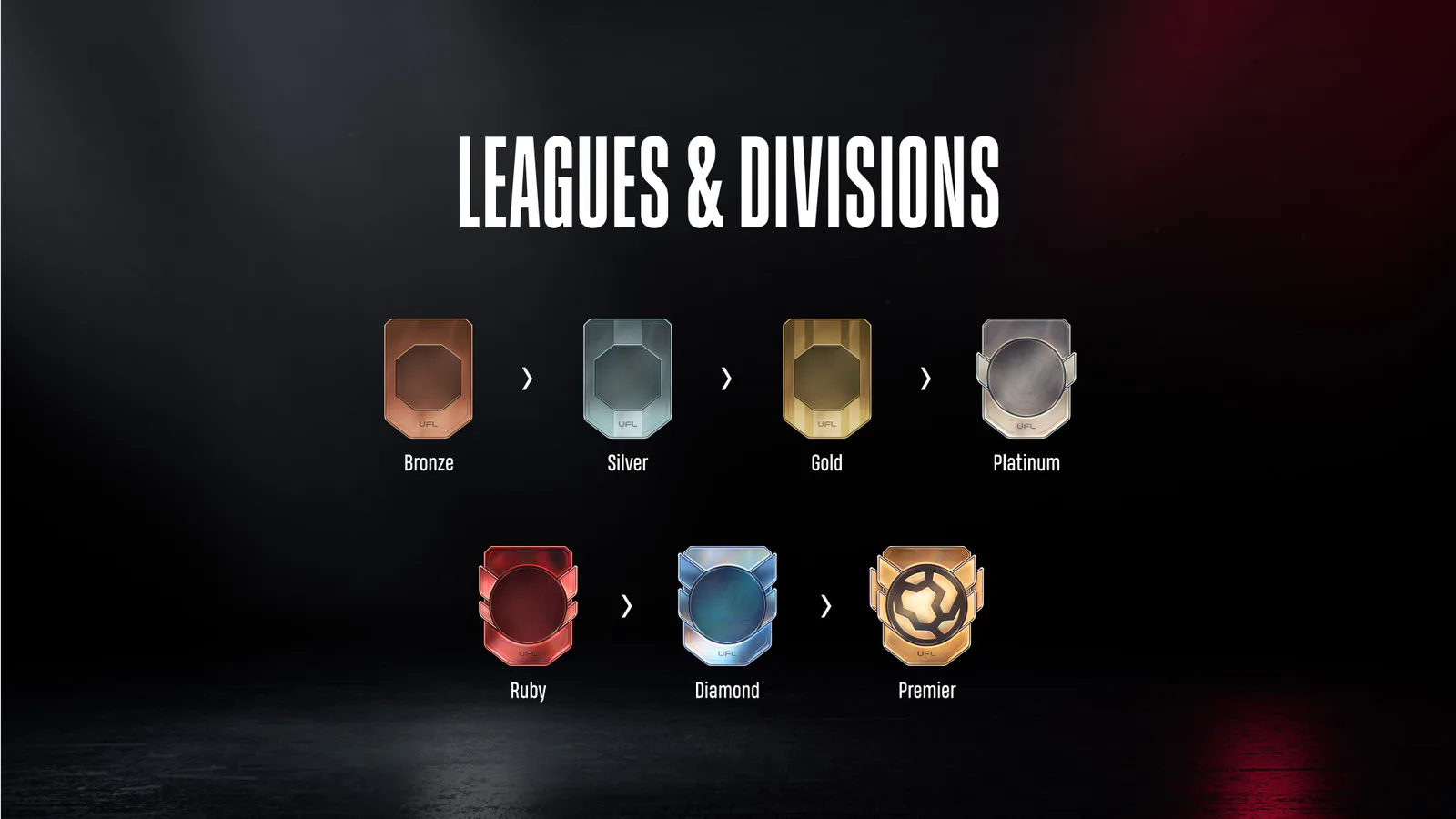 Climb the Ranks for Exclusive Rewards!