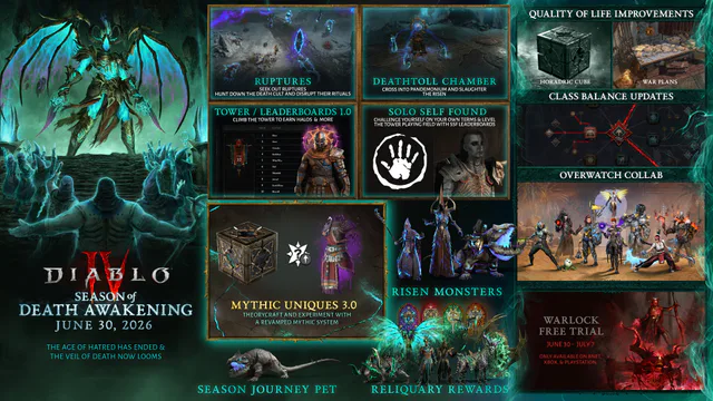 Hunt the Death Cult in Season of Death Awakening image 001