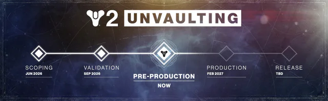 Bungie Community Update – October 2026 image 001