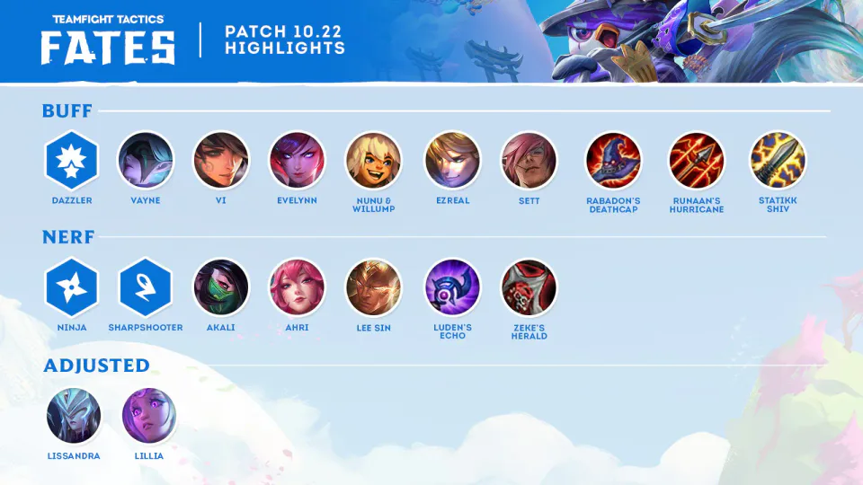 10.22 Update: New Champions and Balance Changes