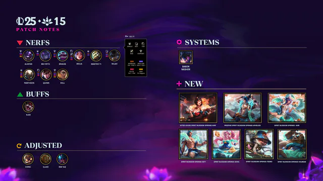 25.15 Patch Notes image 001
