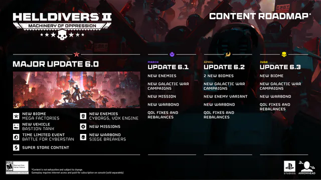 Revealing our Machinery of Oppression Content Roadmap! image 001