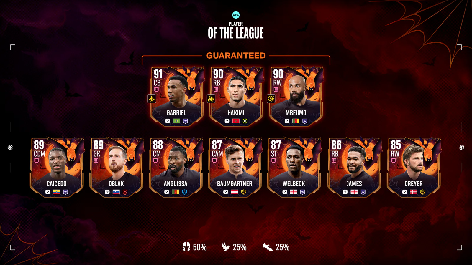 November League Pack Features Top Stars