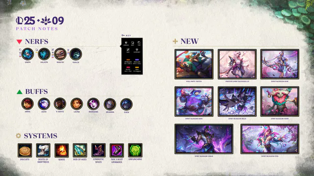 25.09 Patch Notes image 001