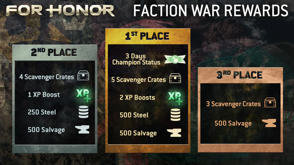 New Battle Pass Rewards & Double BP Points