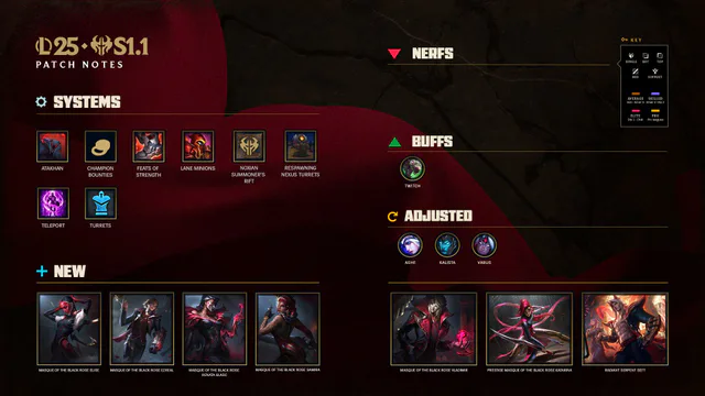 Patch 25.S1.1 Notes image 007