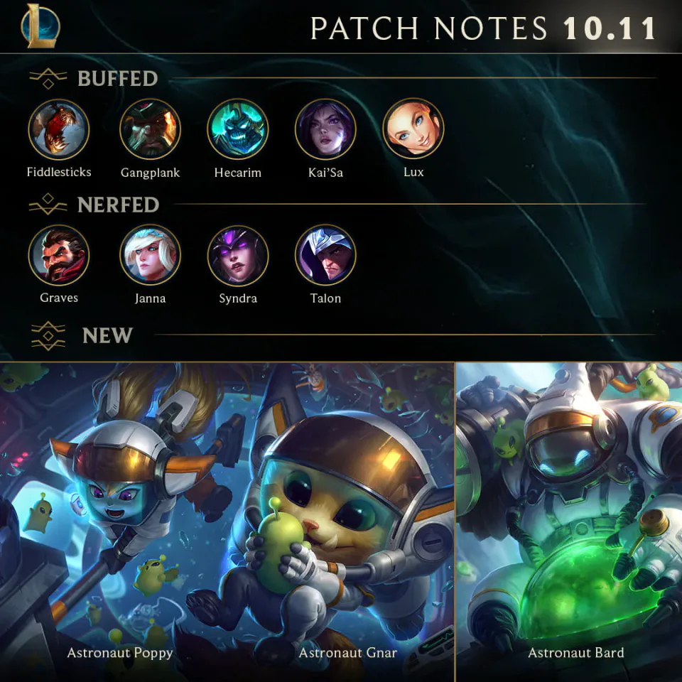 Mid-Patch Updates and Adjustments