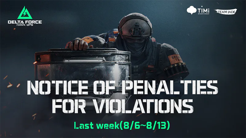 Notice of Penalties for Violations