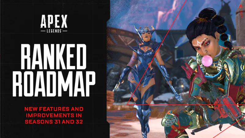 Ranked Roadmap