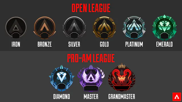 Ranked Roadmap image 006