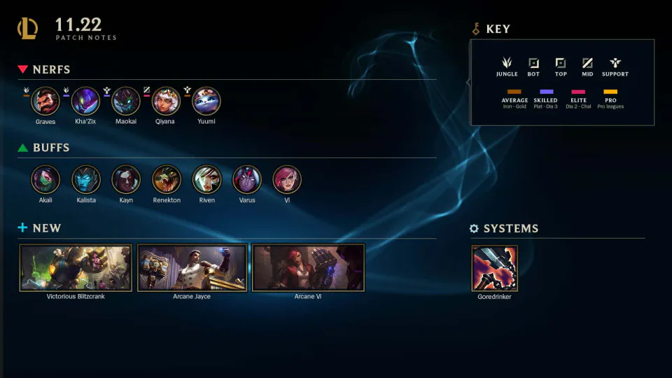 Major Champion Adjustments and Item Changes