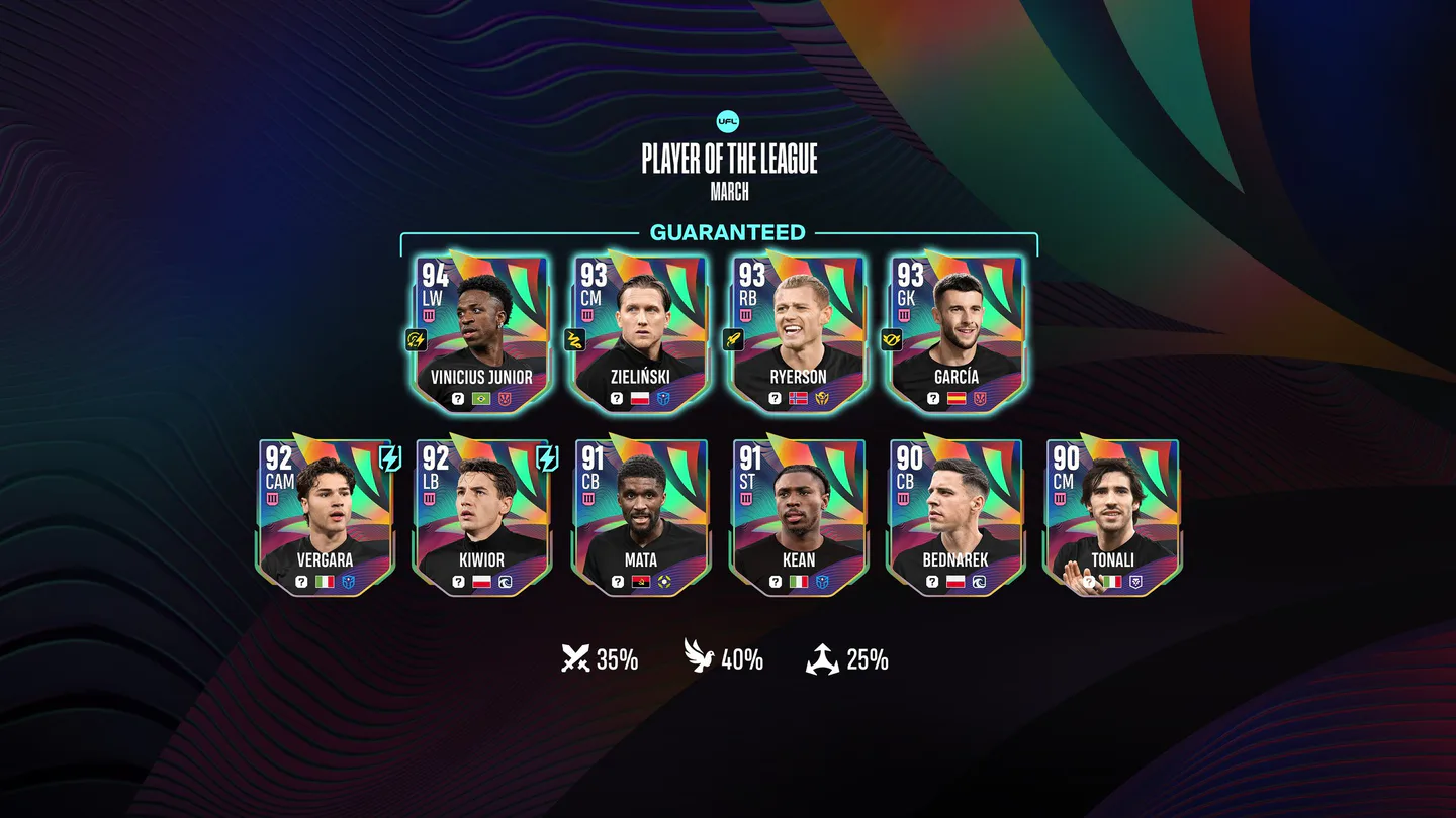 March League Pack Features Standout Players image 001