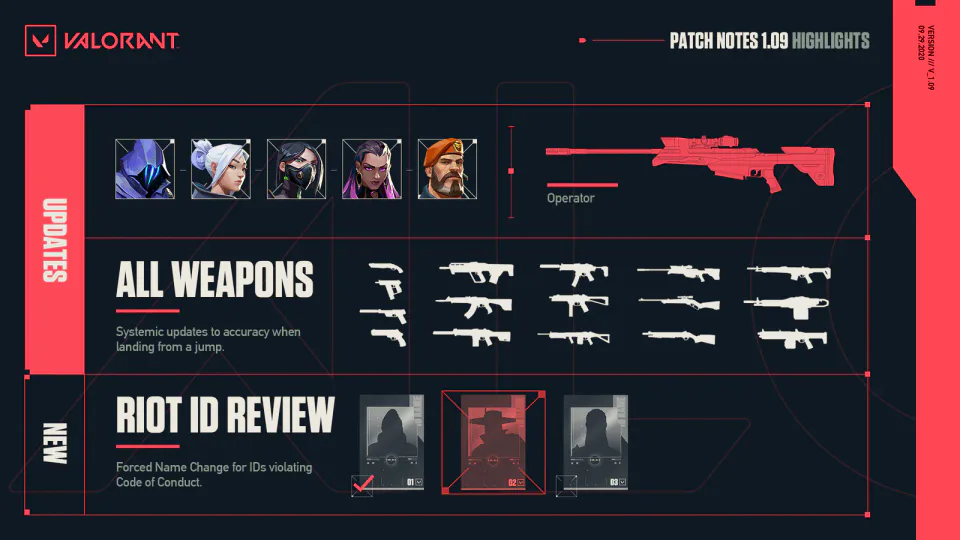 Gameplay Improvements and Bug Fixes