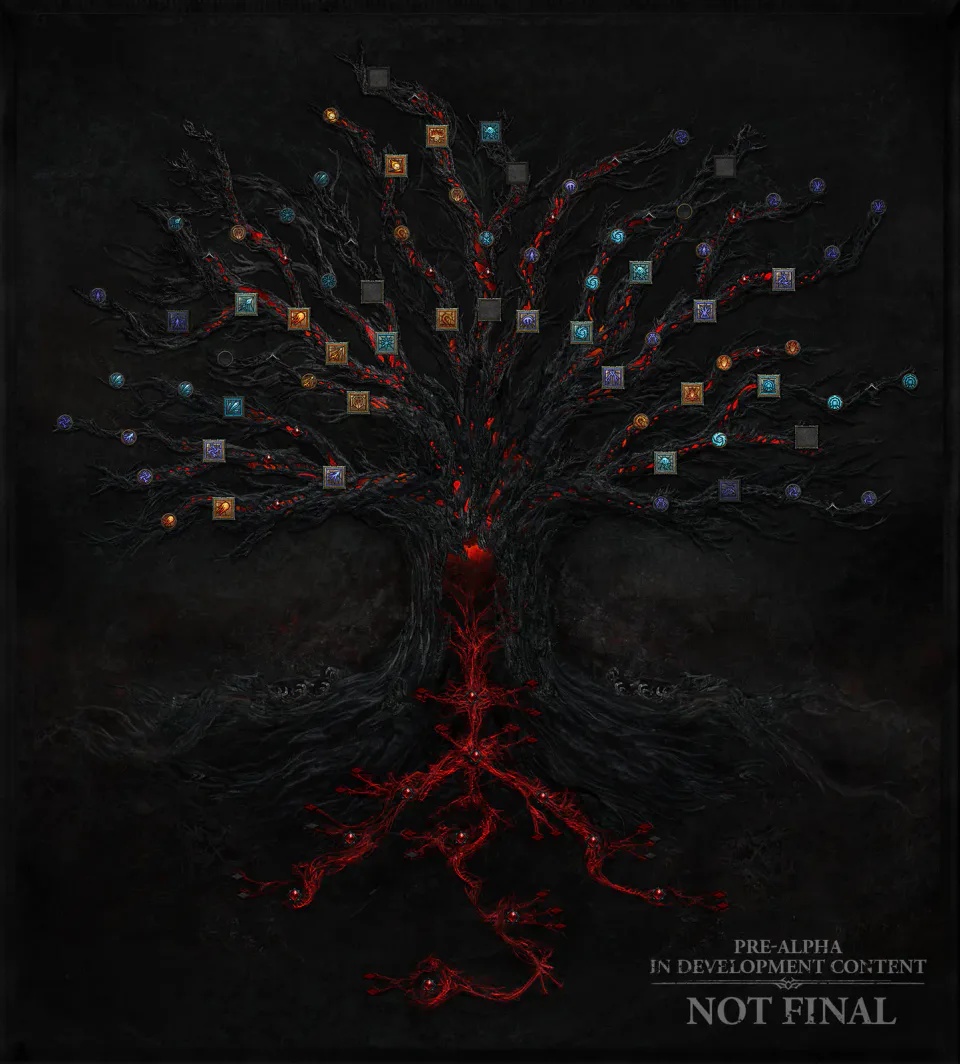 Exciting New Features and Updates in Diablo IV