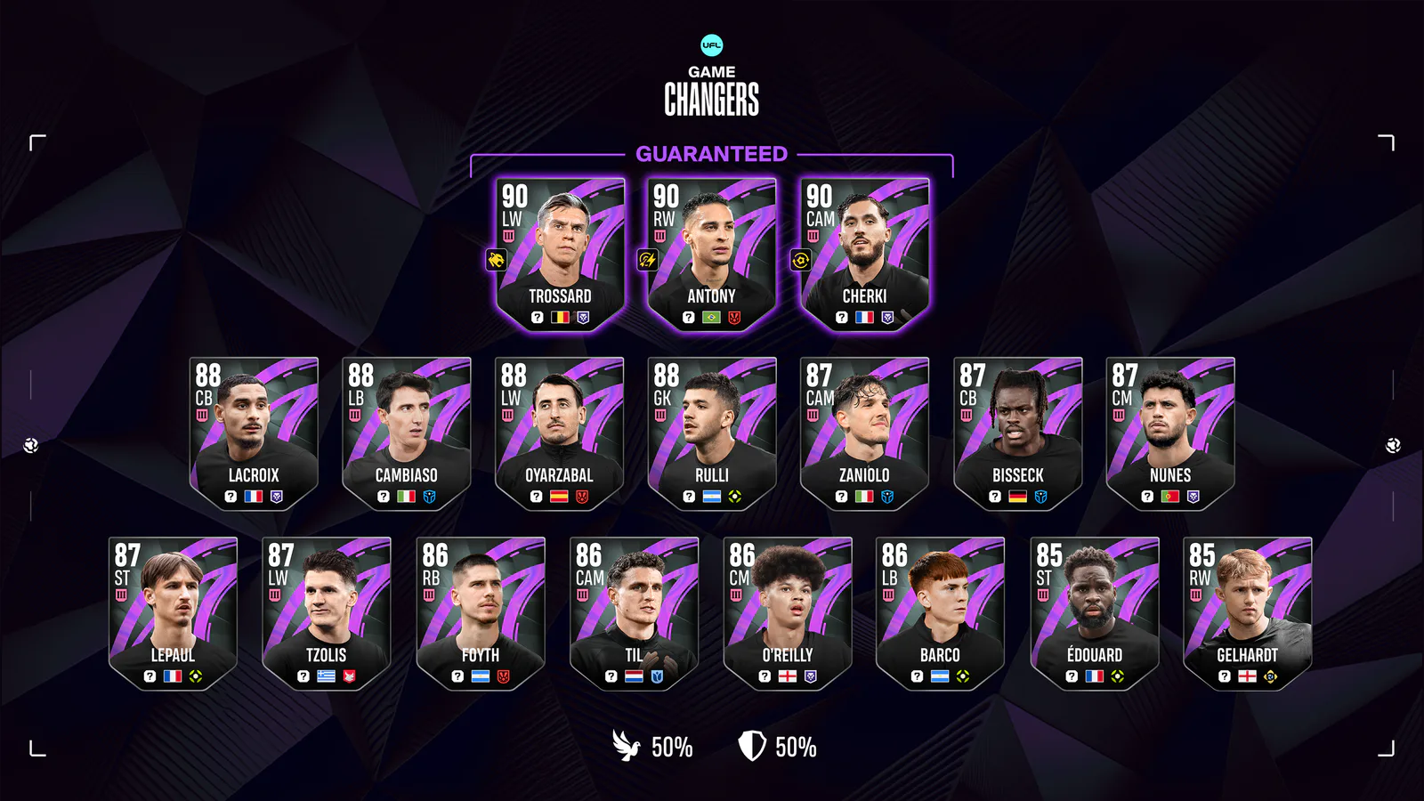 Unlock Elite Players in Game Changers Pack 2