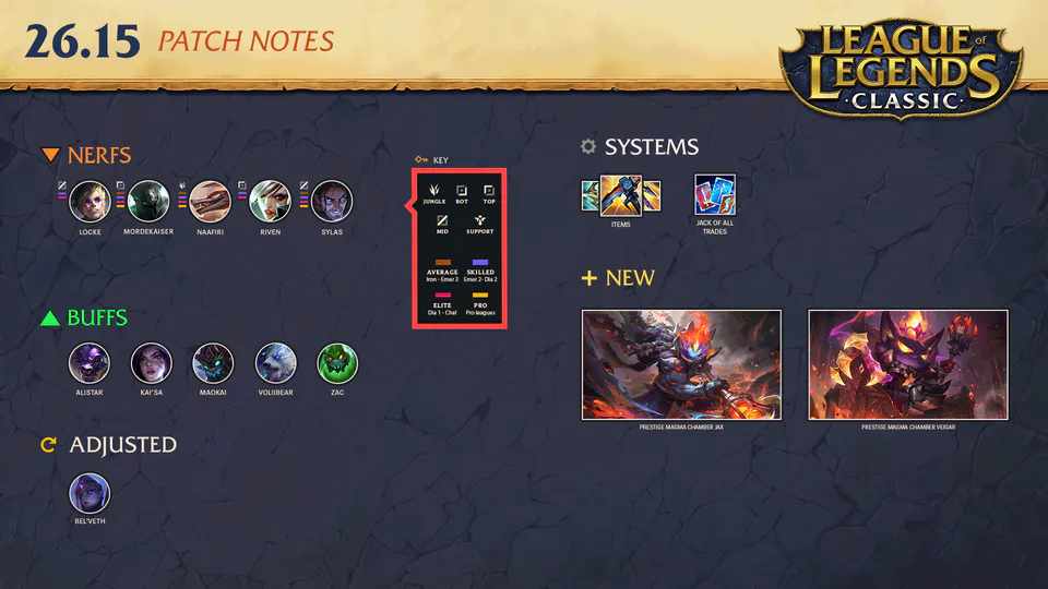 26.15 Patch Notes image 001
