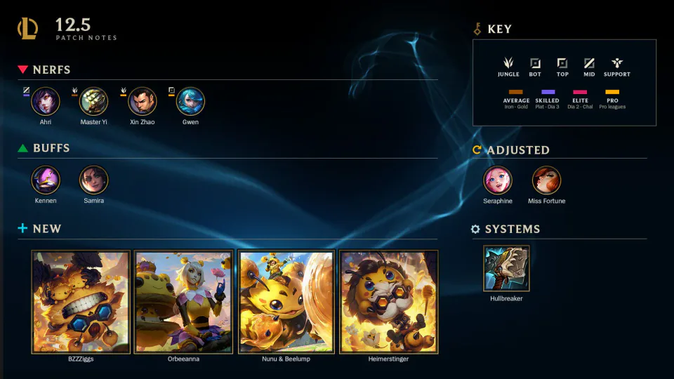 Major Champion Adjustments and Gameplay Improvements