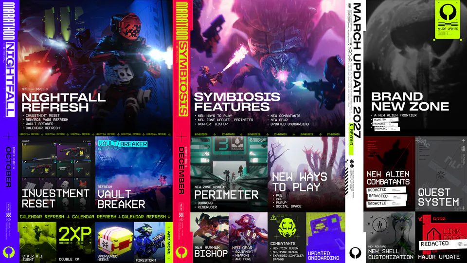 Nightfall Refresh and Symbiosis Roadmap image 001
