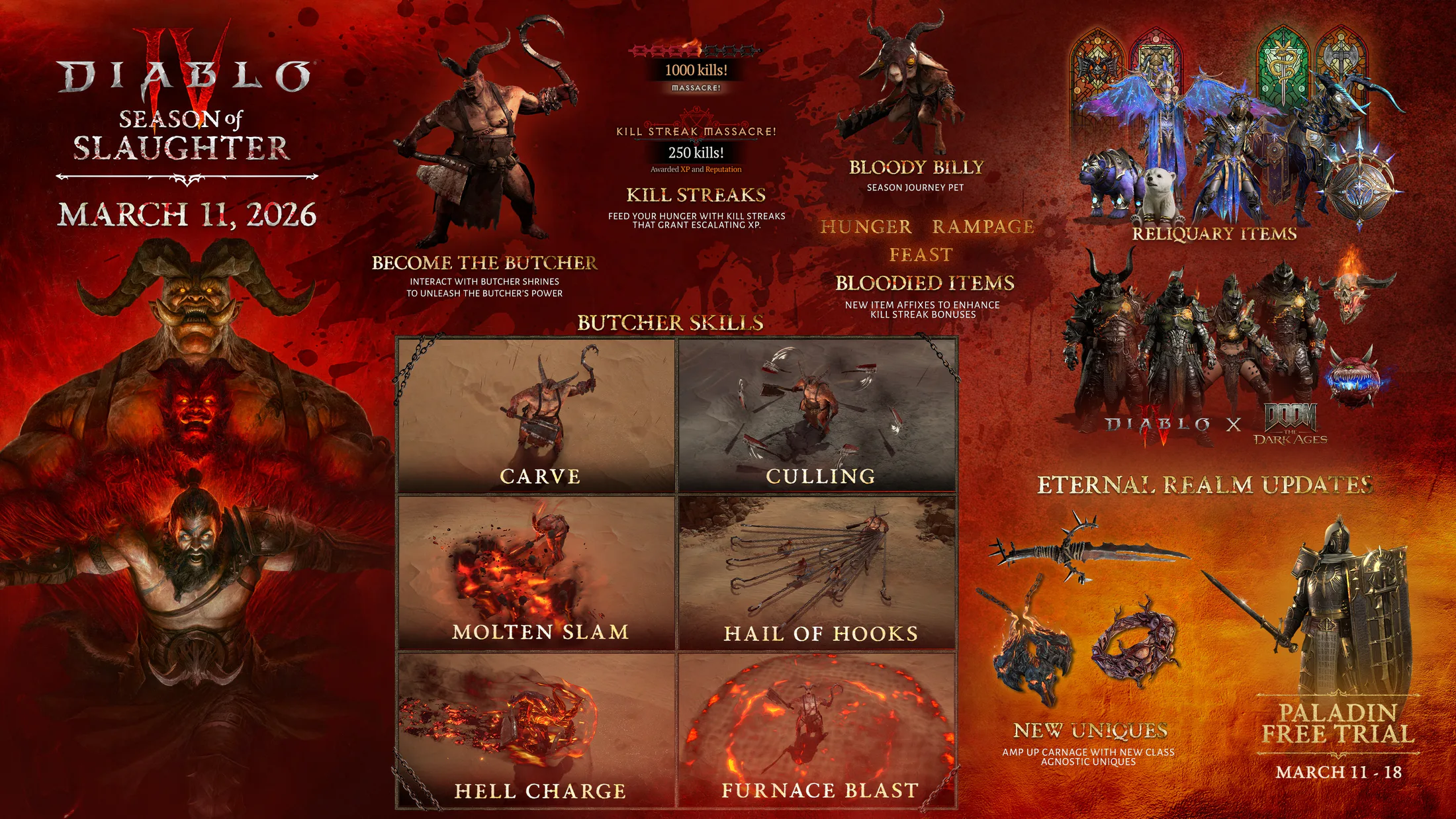 Become the Butcher in Season of Slaughter image 001
