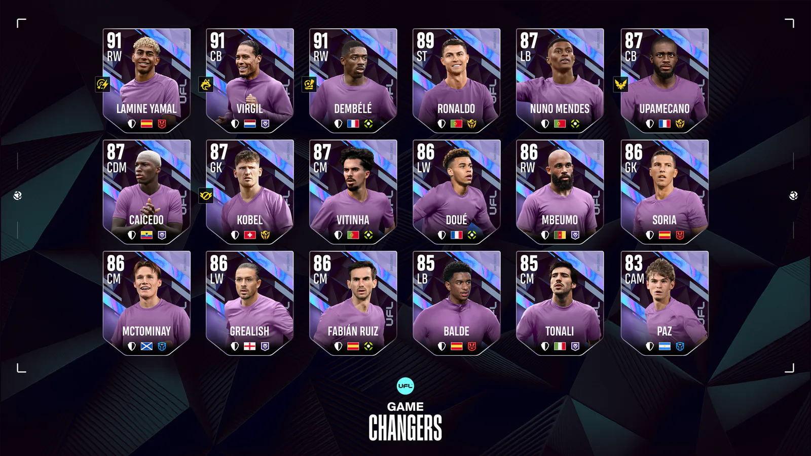 Unlock Top Players in Game Changers Pack 2