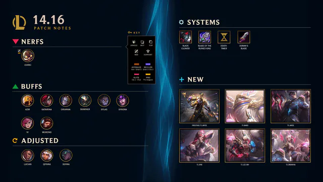 14.16 Patch Notes image 001