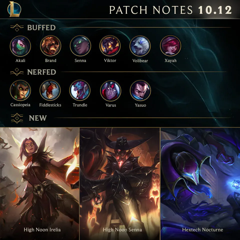 Summer of Fun Update with Champion Adjustments