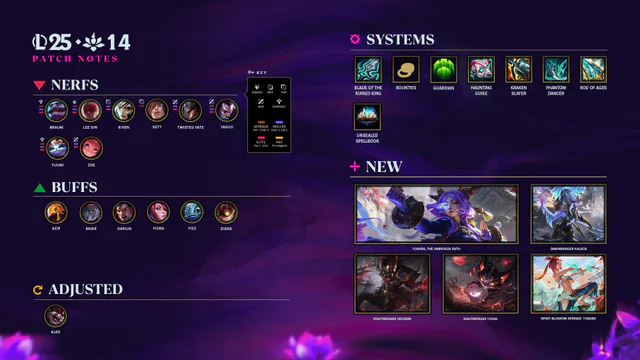 25.14 Patch Notes image 001
