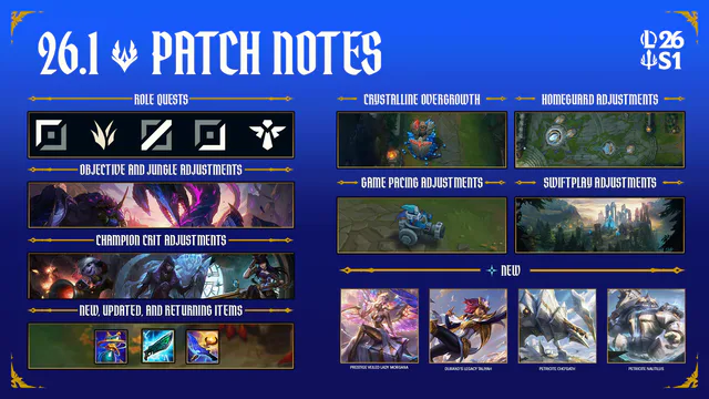 26.1 Patch Notes image 018
