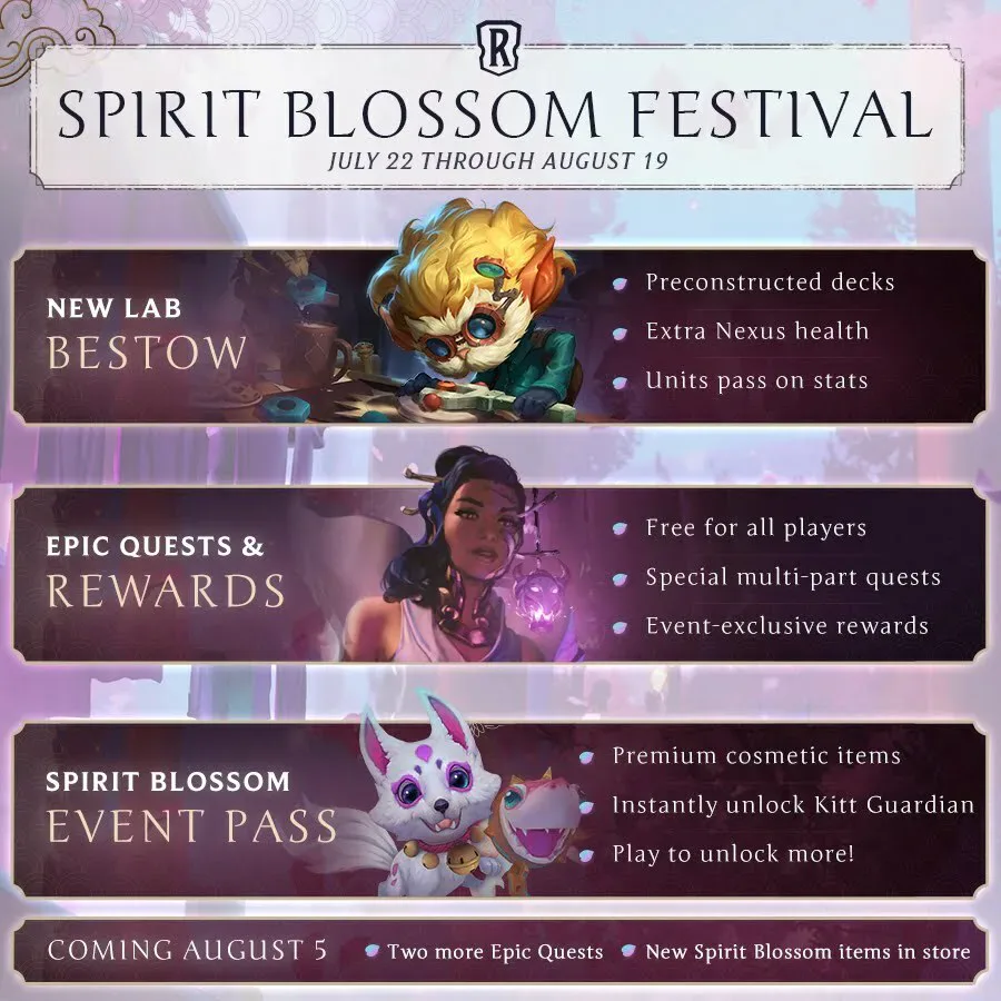 Spirit Blossom Event and New Features