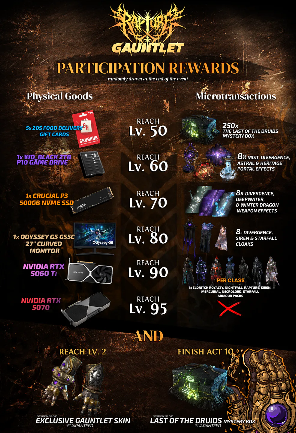 Zizaran’s Class Gauntlet Starts April 8! image 001