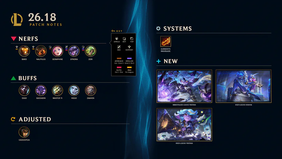 26.18 Patch Notes image 001