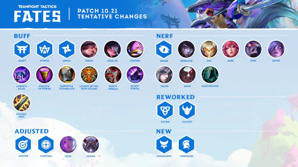 10.21 Balance Changes and Updates