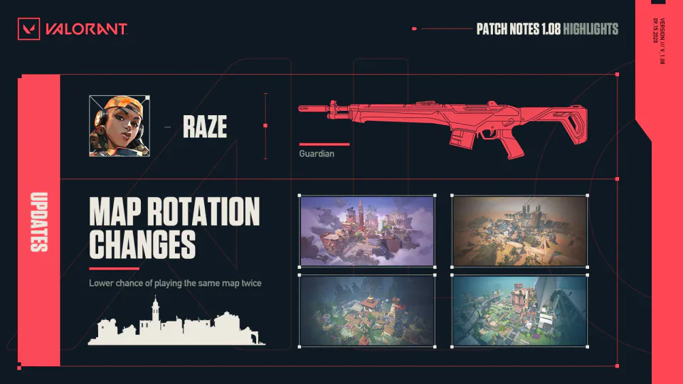 Gameplay Improvements and Agent Adjustments