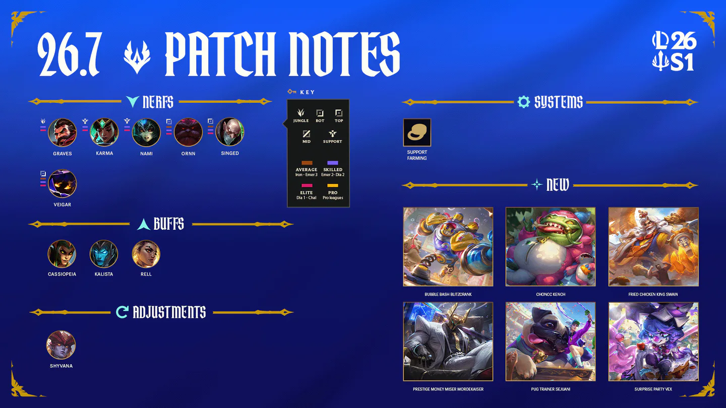 Support Changes and Fun April Fools' Features image 001