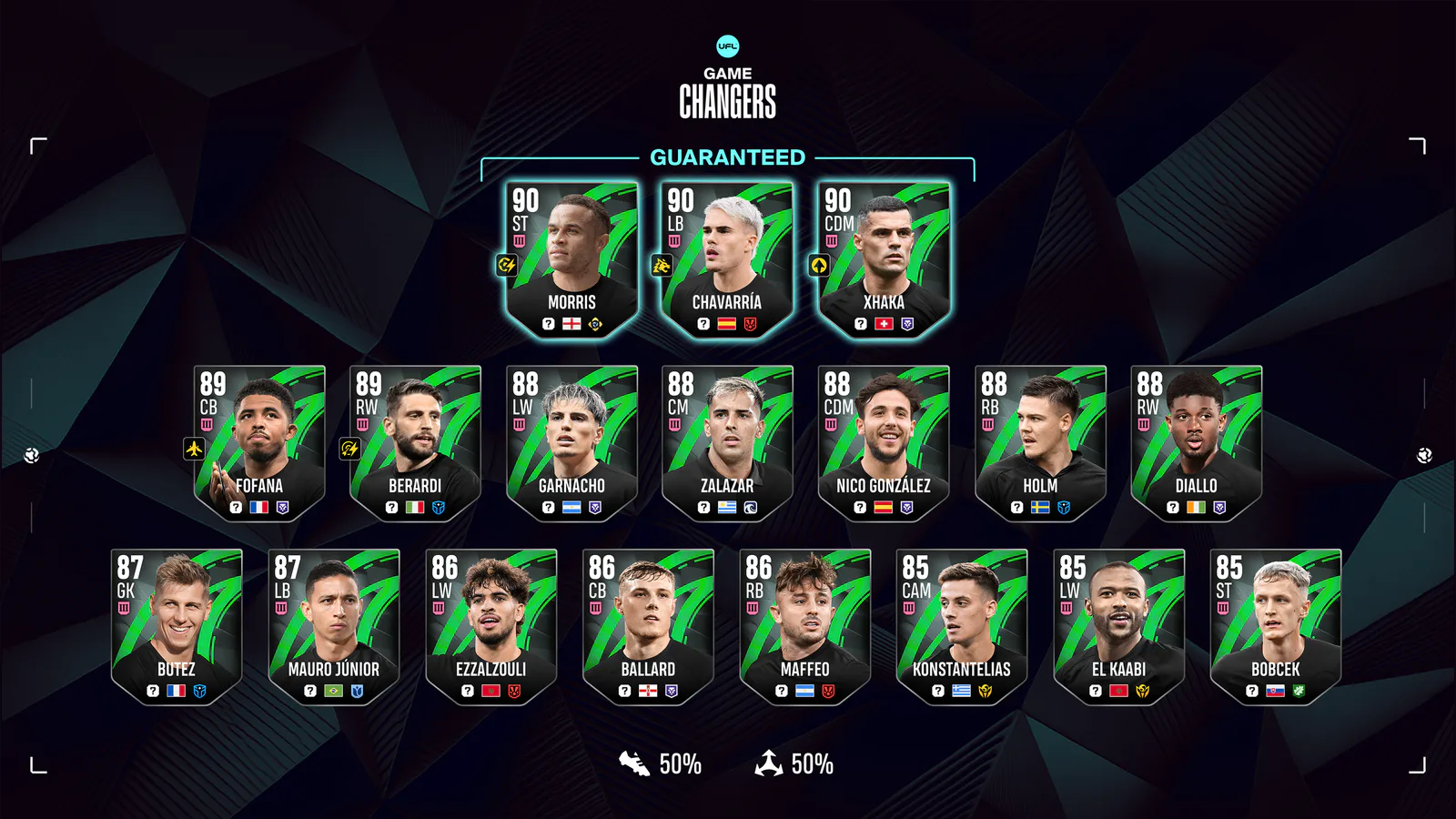 Upgrade Your Team with Game Changers Pack 3