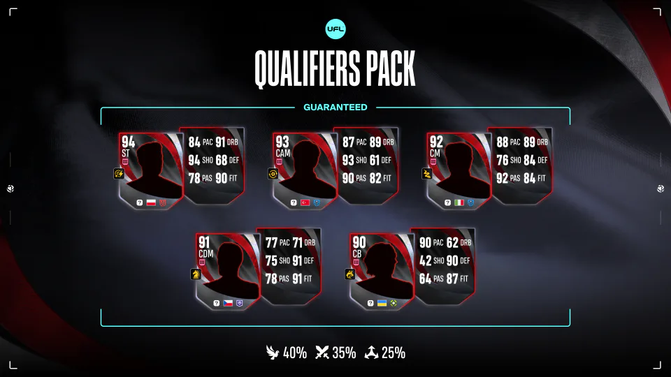 Qualifiers Pack Arrives in UFL with Europe’s Top Talent