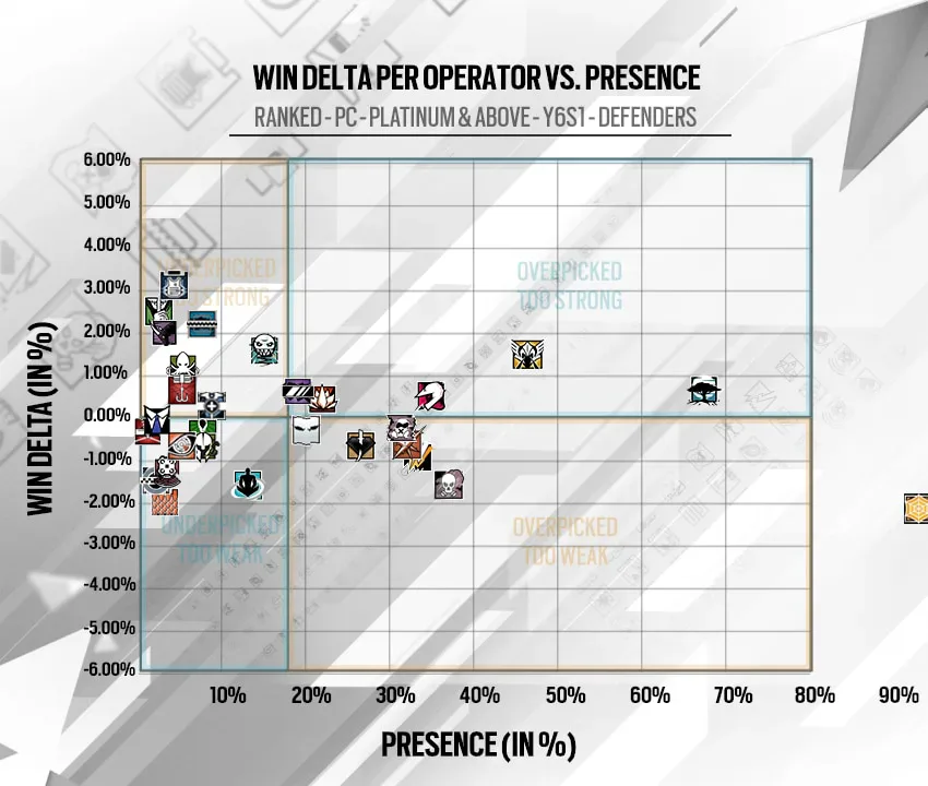y6s1windefender