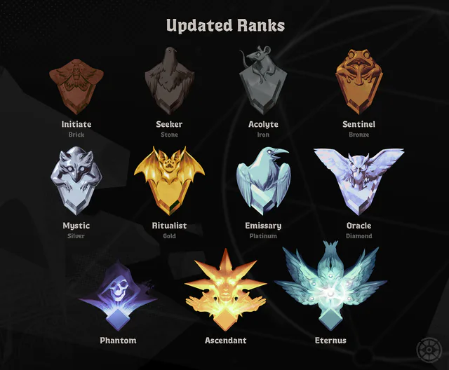 Matchmaking Update image 001