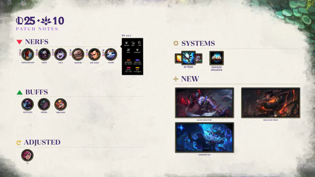 25.10 Patch Notes image 001