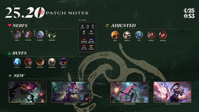 25.20 Patch Notes image 002