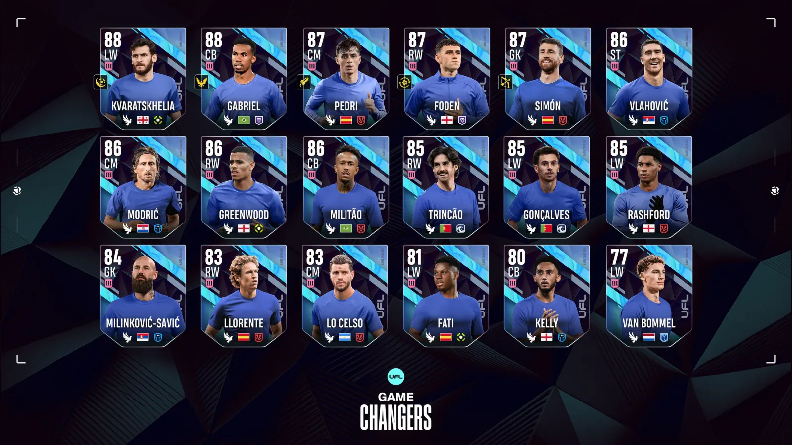 New Stars in Game Changers Pack 4!