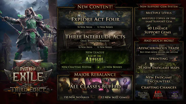 Content Update 0.3.0 — Path of Exile 2: The Third Edict image